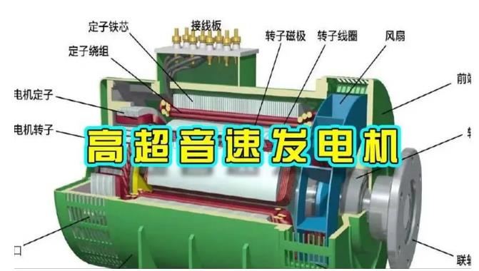 漳县颠覆你对发电方式的认知！中国革命性发电机公开揭秘 